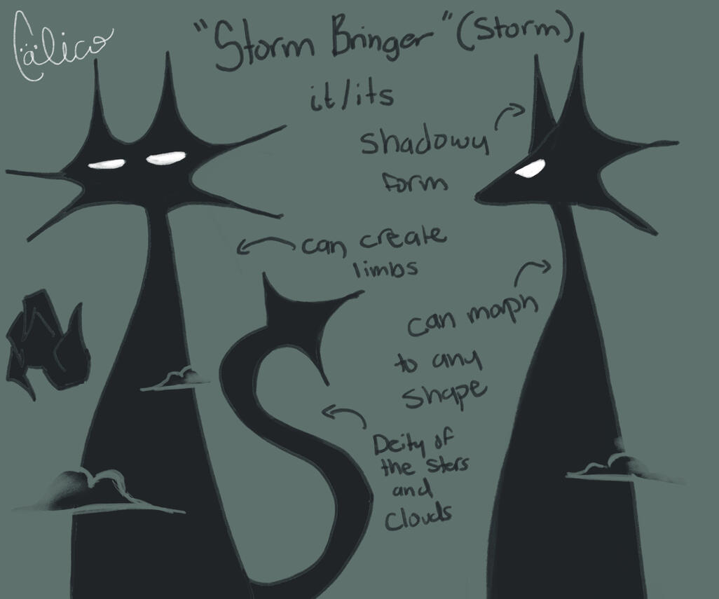 Character Design